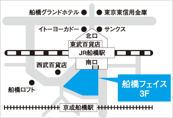 北林医院(眼科)・船橋駅周辺MAP